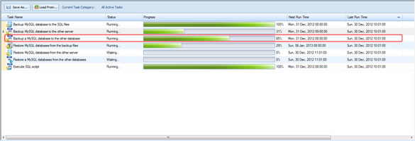 Back up a MySQL database to the other database