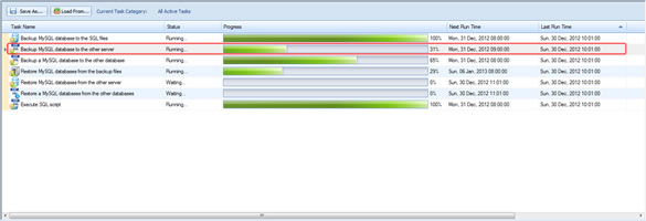 Back up MySQL databases to the other server