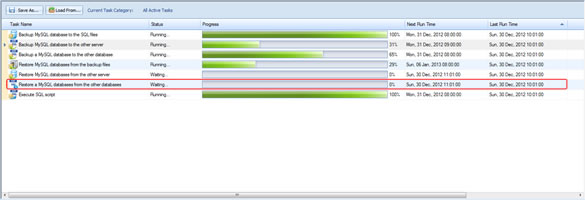 Restore a MySQL database from the other database